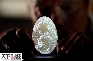 雞蛋加工產品項目