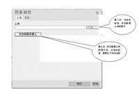 淺談如何在站內文章的圖片上加alt標簽